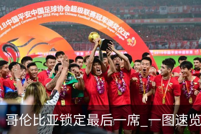 哥伦比亚锁定最后一席 一图速览世界杯16强